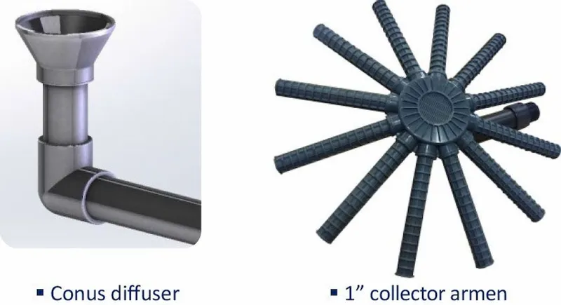 AQUASPHERE Aquaspehere Polyester Side Mount Zandfilter 9m³ - Afbeelding 2