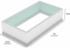 Polystyreen Zwembad Blokkenset High Density - 7.00 X 3.50 X 1.50 M 9 Polystyreen Zwembad Blokkenset High Density - 7.00 X 3.50 X 1.50 M -Zwembad Apparatuur 700x350 zij ps80 size