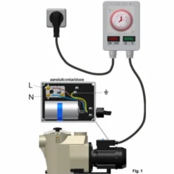 Starline Timersysteem Voor Zwembadpomp -Zwembad Apparatuur aansluiten starline timersysteem op zwembadpomp