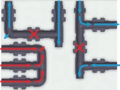 PVC Installatiepaneel Tbv Desinfectiepanelen 9 PVC Installatiepaneel Tbv Desinfectiepanelen -Zwembad Apparatuur plug play pvc panelen 3