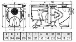 DAB E-Swim 300 M Variabele Zwembadpomp -Zwembad Apparatuur technische gegevens 2